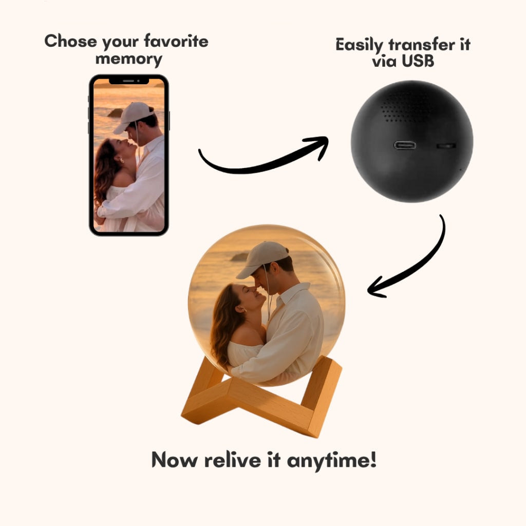 Emotion Ball